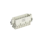 Conector industrial multipolar