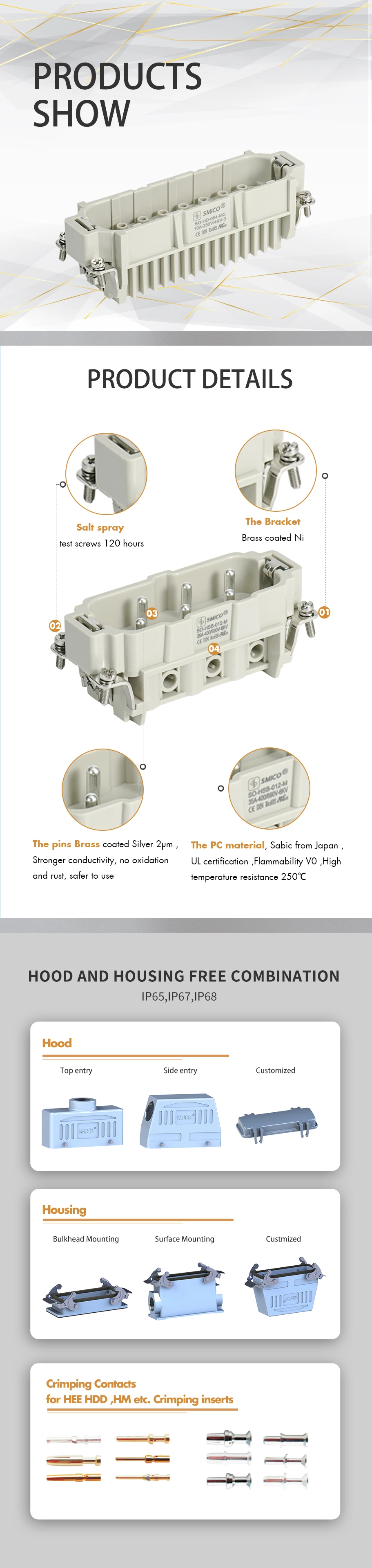 Conector industrial rectangular de 64 pines para trabajo pesado, resistente al agua