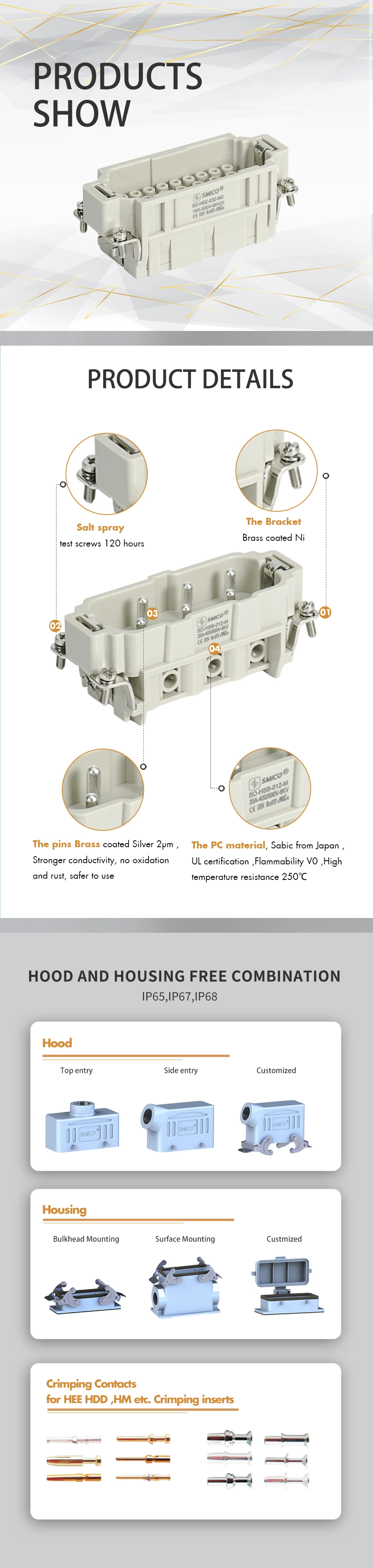 Conector rectangular de alta resistencia HDC-HEE-032 para brazos robóticos
