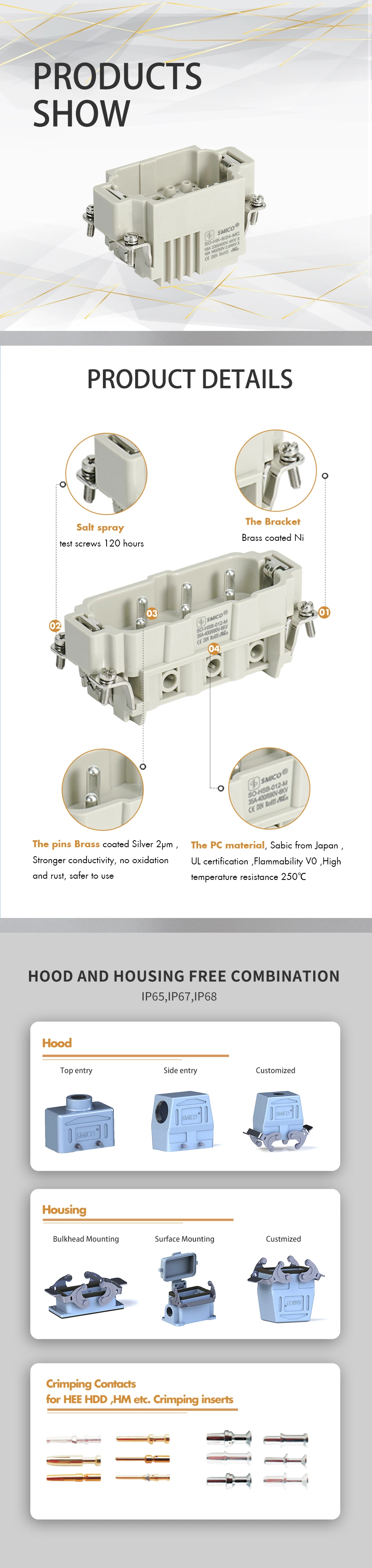 Conector de cable de alta resistencia HK-008/24 con combinación 09380323001