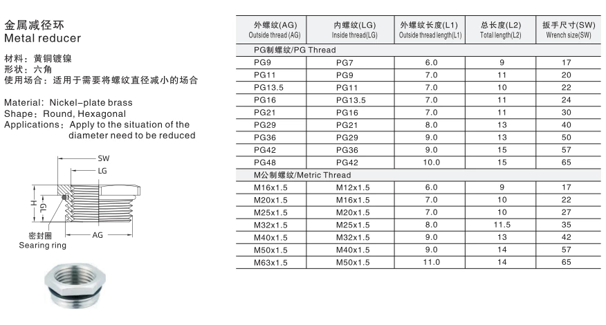 Reductor de prensaestopas de metal, reductor y agrandador de prensaestopas de cable de rosca PG, juntas metálicas de conector metálico PG48 PG36 PG29 PG21 PG13.5