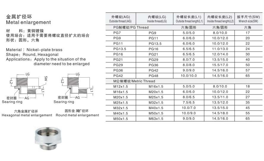 Reductor de prensaestopas de metal, reductor y agrandador de prensaestopas de cable de rosca PG, juntas metálicas de conector metálico PG48 PG36 PG29 PG21 PG13.5